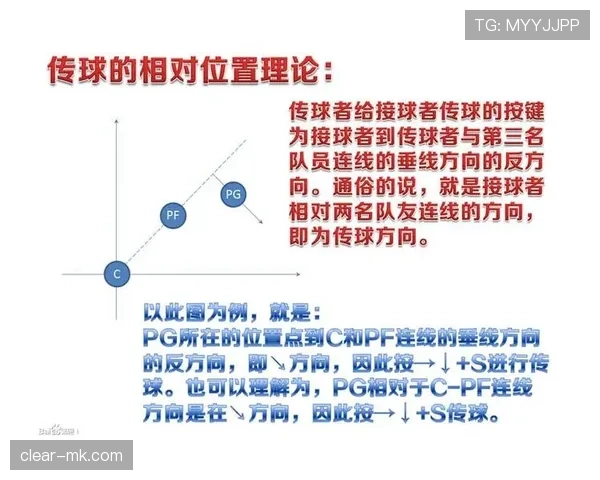 篮球新手必看：什么是非法挡拆？犯规判罚标准详解
