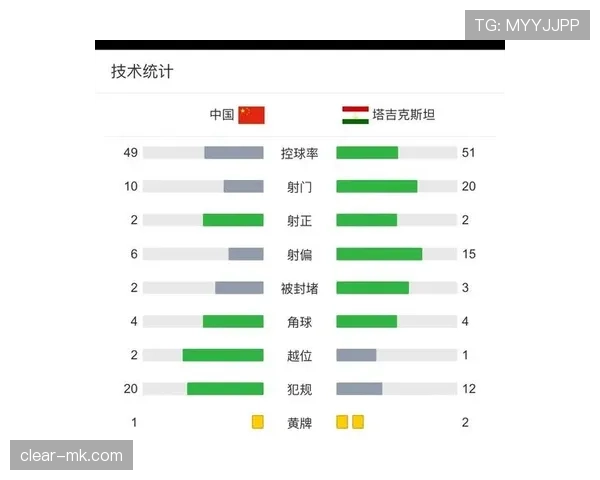 角球规则详解:判罚条件与实际执行标准解析 角球规则详解:判罚条件与实际执行标准解析
